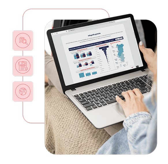 Insights para expandir o negócio